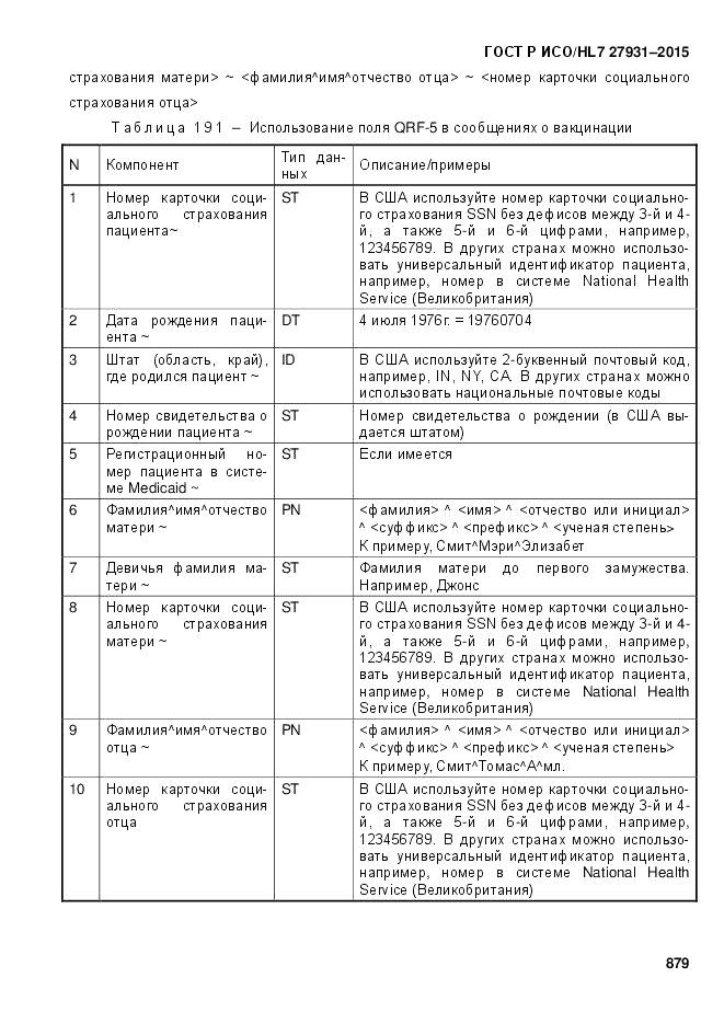 ГОСТ Р ИСО/HL 7 27931-2015, страница 886